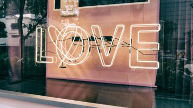Love Compatibility by Zodiac Sign